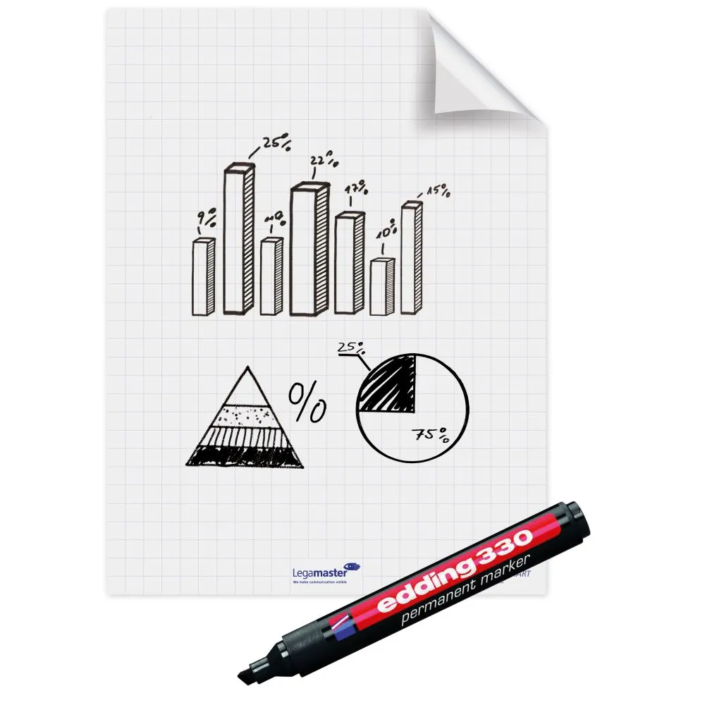 Flipchart Legamaster Magic Chart, liniat, 25 coli/set
