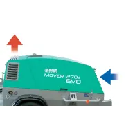 Pompa de sapa Imer Mover 270 DBR EVO T5 Yanmar Stage V diesel debit 220 l/ciclu (include furtunuri)