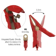 Redresor acumulatori 6V 12V 2A, pentru acumulatori 40A, NocoGenius 2