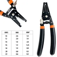 TRUSA SERTIZARE ELECTRICIENI