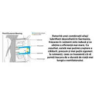 P12 , negru Resigilat