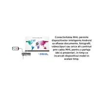 Videoproiector MW612 Resigilat