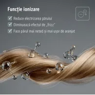 Aparat de coafat Heinner HAS-R15BLDC-BK4